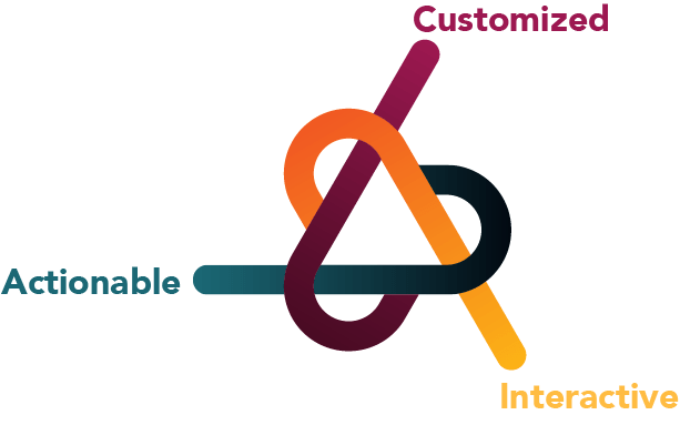 Get Started Acumen Learning - Best Nature Patterns in High Resolution